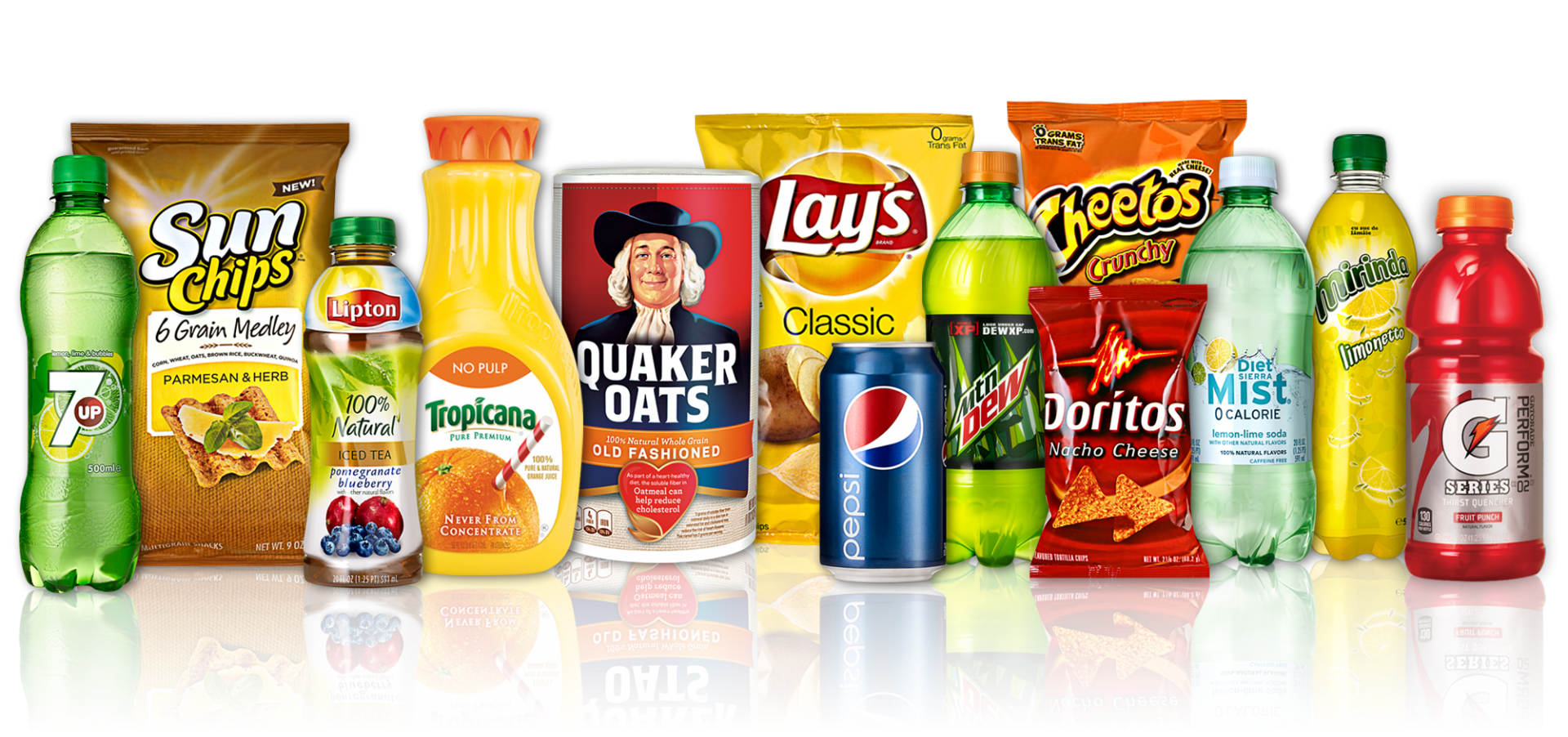 Bevarages & Branded Food